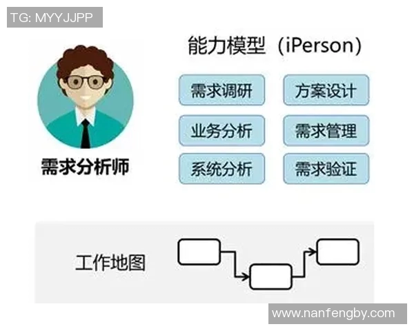 洲际赛中BLG选手个人能力表现分析与评价 洲际赛中BLG选手个人能力表现分析与评价