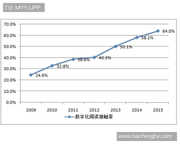 聚焦CSGOTES的速度话题探讨与未来发展趋势分析 聚焦CSGOTES的速度话题探讨与未来发展趋势分析