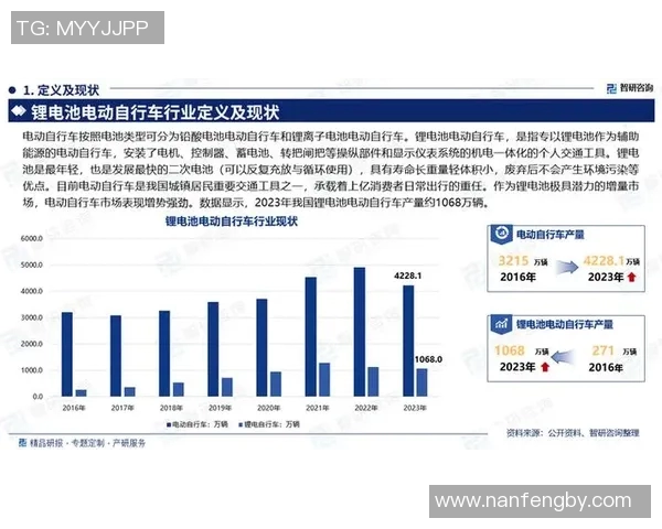 电竞比分数据分析LNG战队实力表现及未来发展潜力探讨