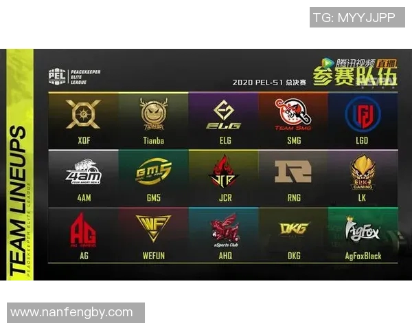 esports最新数据和平精英焦点LNG战队心理素质分析与提升策略探讨