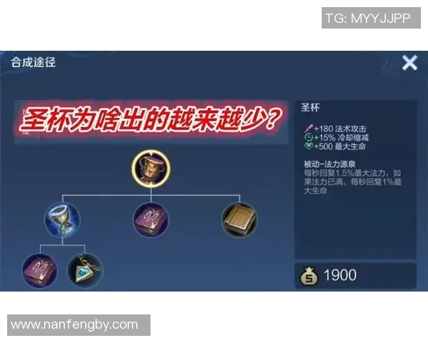 深度探讨张伟在王者荣耀中的成长与挑战人生之路实时新闻 深度探讨张伟在王者荣耀中的成长与挑战人生之路实时新闻